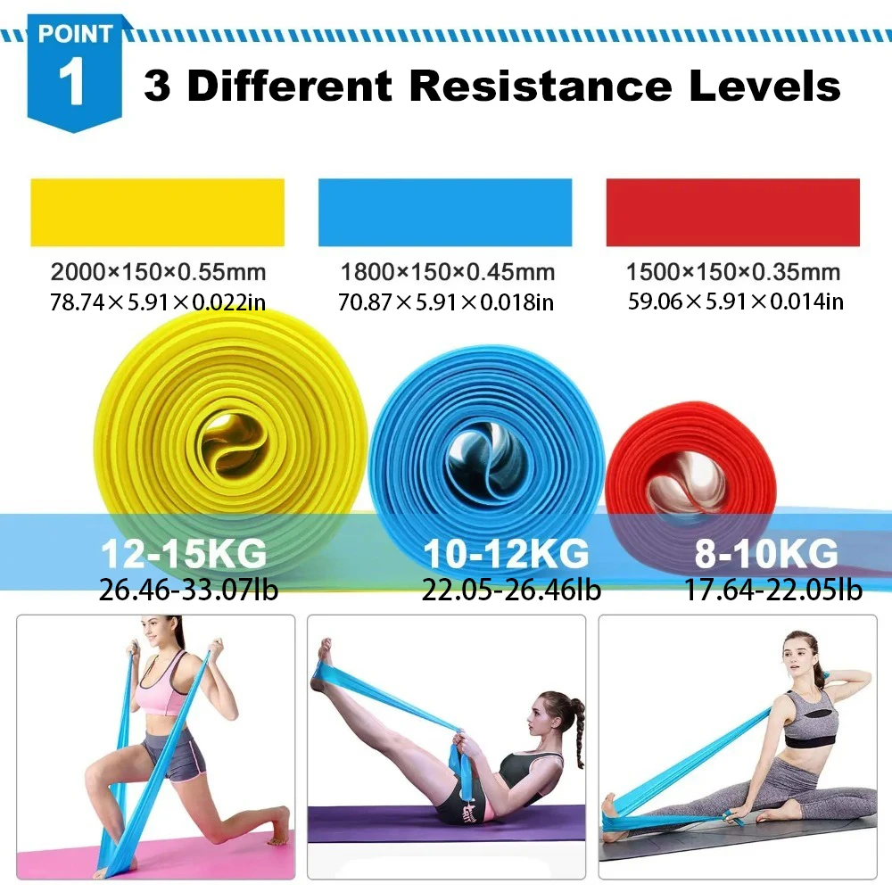 4 Buah/Set Pita Kebugaran Elas - Crossfit Workout With Equipment ulasan dan harga